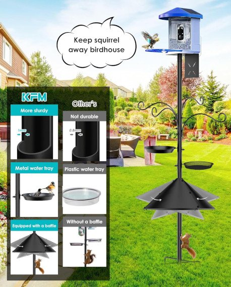 squirrel proof bird feeder pole